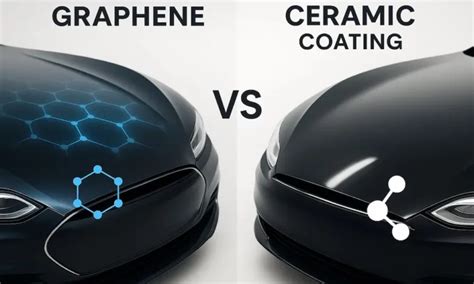 Ceramic Coating vs Graphene: Ultimate Car Paint Protection Guide